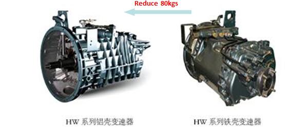 howo tractor truck howo tractor truck
