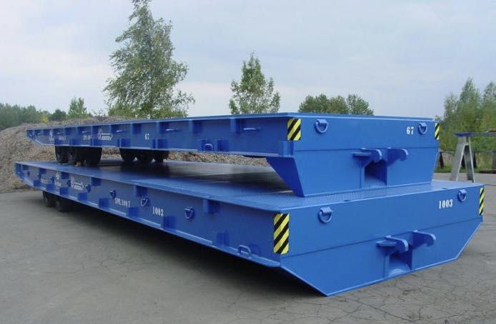 New Product: Mafi trailer used for ship company and port